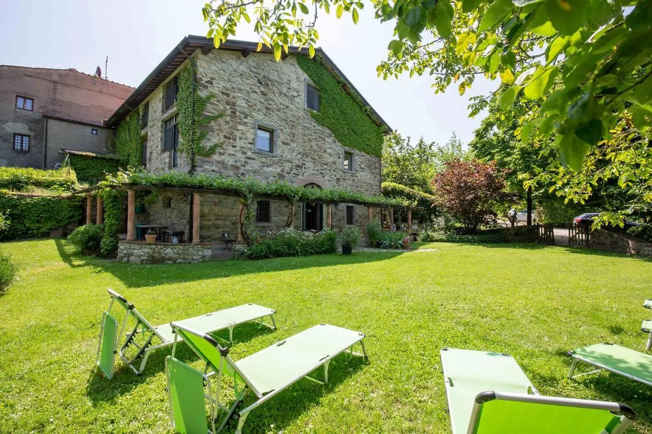 Casa Palmira location